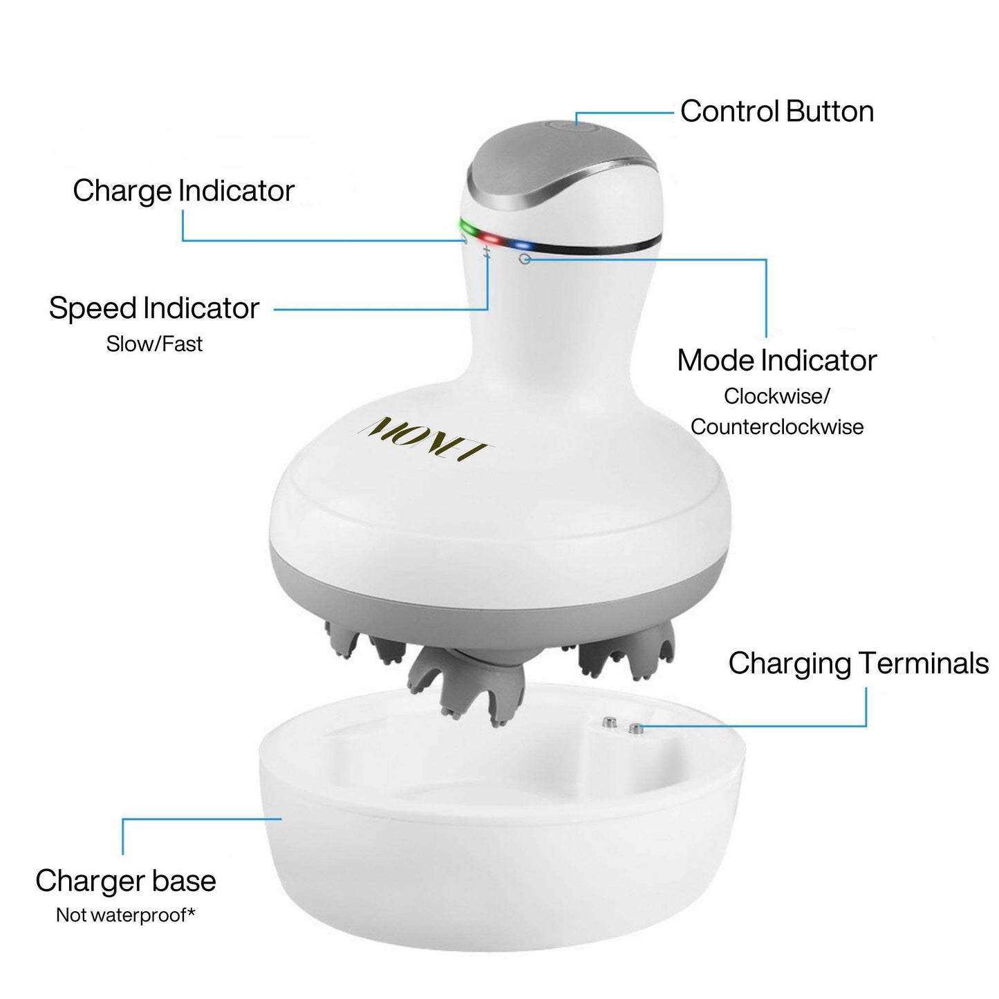 Electric Scalp Massager