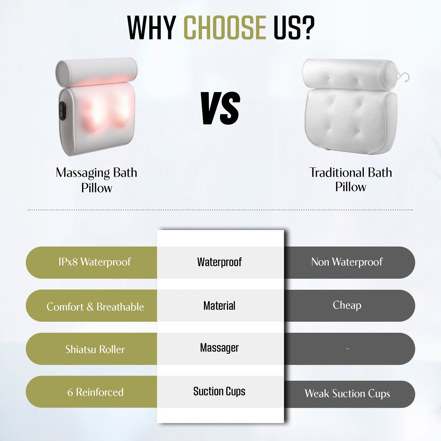 Massaging Bath Pillow